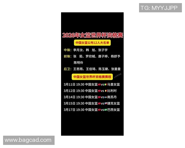 2023年美国女子篮球明星排行榜揭晓谁将成为新的女篮之星 2023年美国女子篮球明星排行榜揭晓谁将成为新的女篮之星